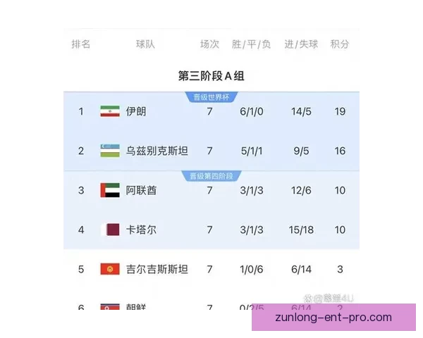 2026世界杯赛事精彩直播全面覆盖全球各大赛事场次与实时比分更新